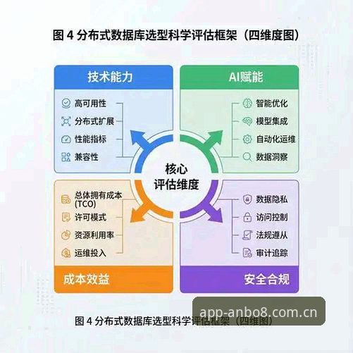 安博最新版本升级：3大核心变化与5步快速上手指南
